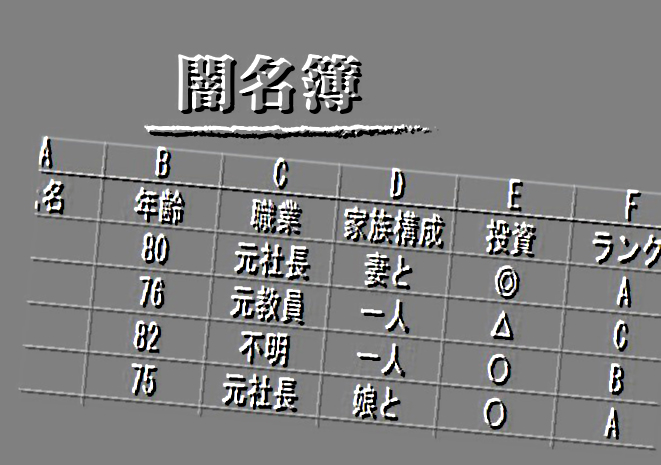 ■闇名簿と手口/  防犯